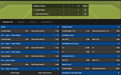 10Bet in-play tennis betting hub