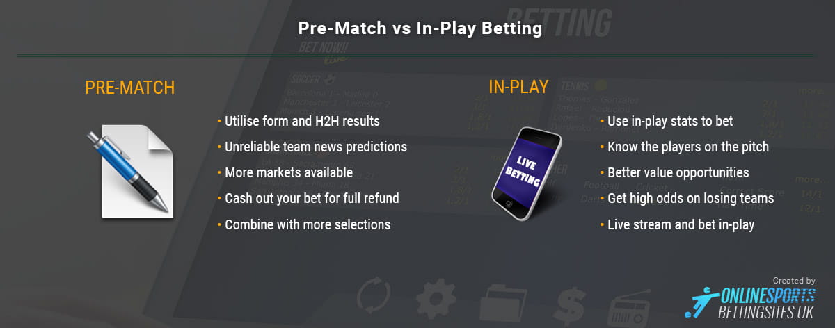 The pre-match vs live betting infographic