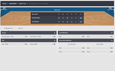 NetBet basketball in-play betting hub
