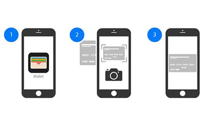 The three step process to registering a bank card for Apple Pay usage